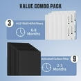thumbnail image 4 of SAKEGDY HEPA Replacement Filter Compatible with Fellowes AeraMax 190 200 DB55 DX55 Air Purifier, Include 3 True HEPA Filters + 9 Activated Carbon Filters, 4 of 6