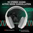 thumbnail image 3 of Wireless Bluetooth Headphone with Noise Cancellation HiFi Stereo Sound Mic Deep Bass Protein Earpad Rainbow RGB Backlight Rechageable Over Ear Headset for PC Mac Game Travel Class Home Office (White), 3 of 9