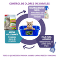 thumbnail image 5 of Kit Para Gato Con Arenero Pala Neutralizador Malubero Blanco Azul, 5 of 5