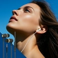 thumbnail image 4 of Casque Filaire Compatible avec Appareils 3,5 mm pour une Expérience Audio Optimale et des Réglages de Son Ajustables, 4 of 7
