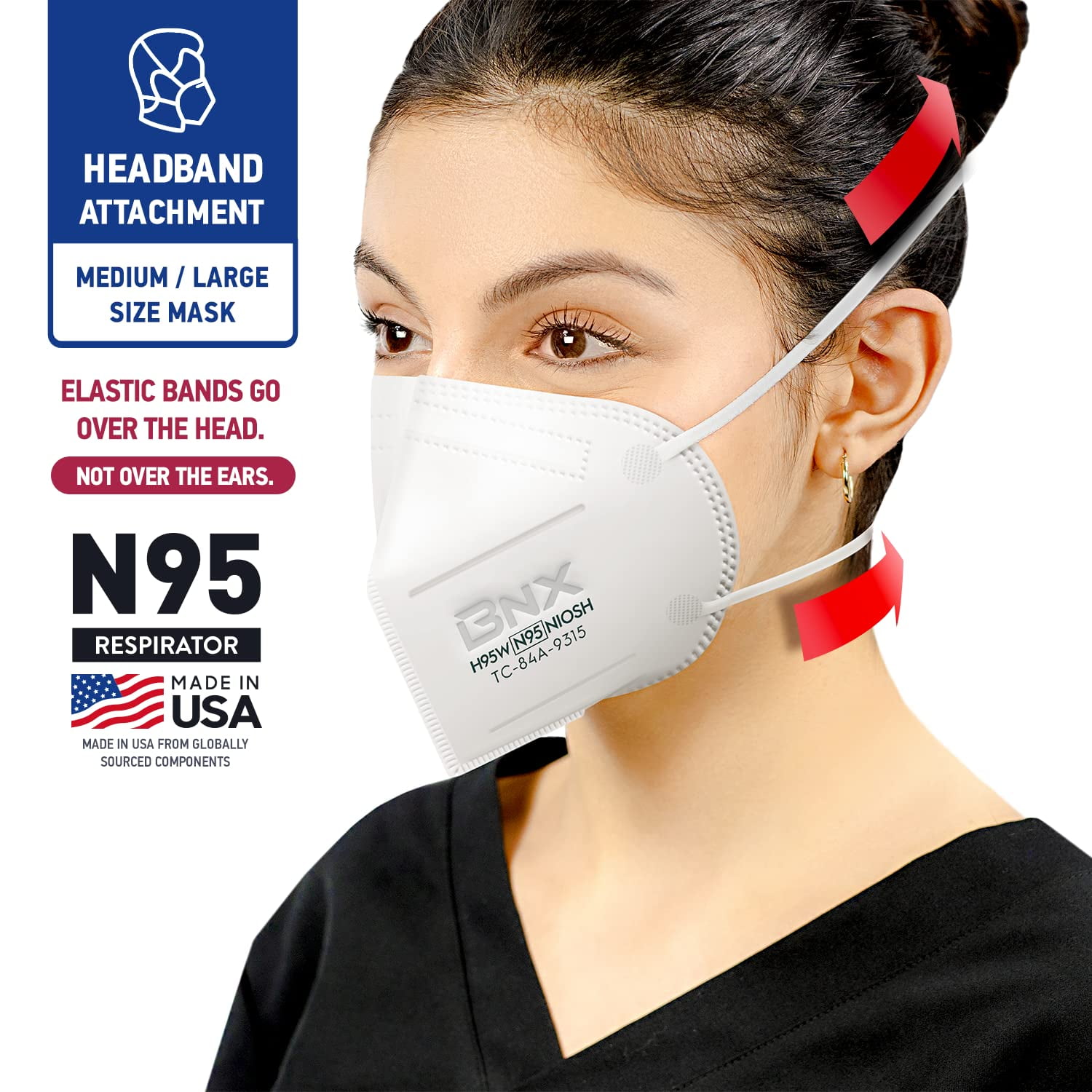 BNX N95 White Respirator Face Mask, 50-Pack, Model H95W