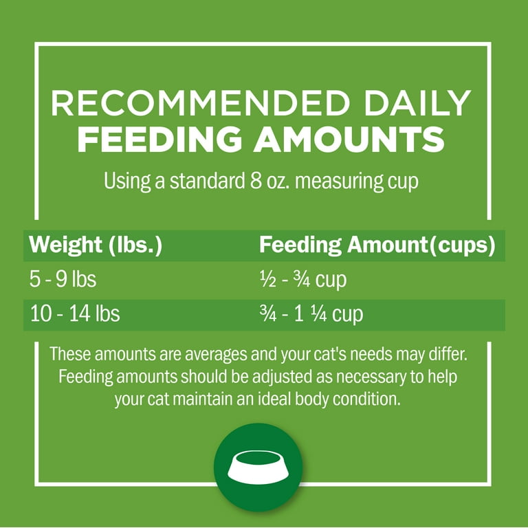dry-cat-food-comparison-chart-corona-dothome-co-kr