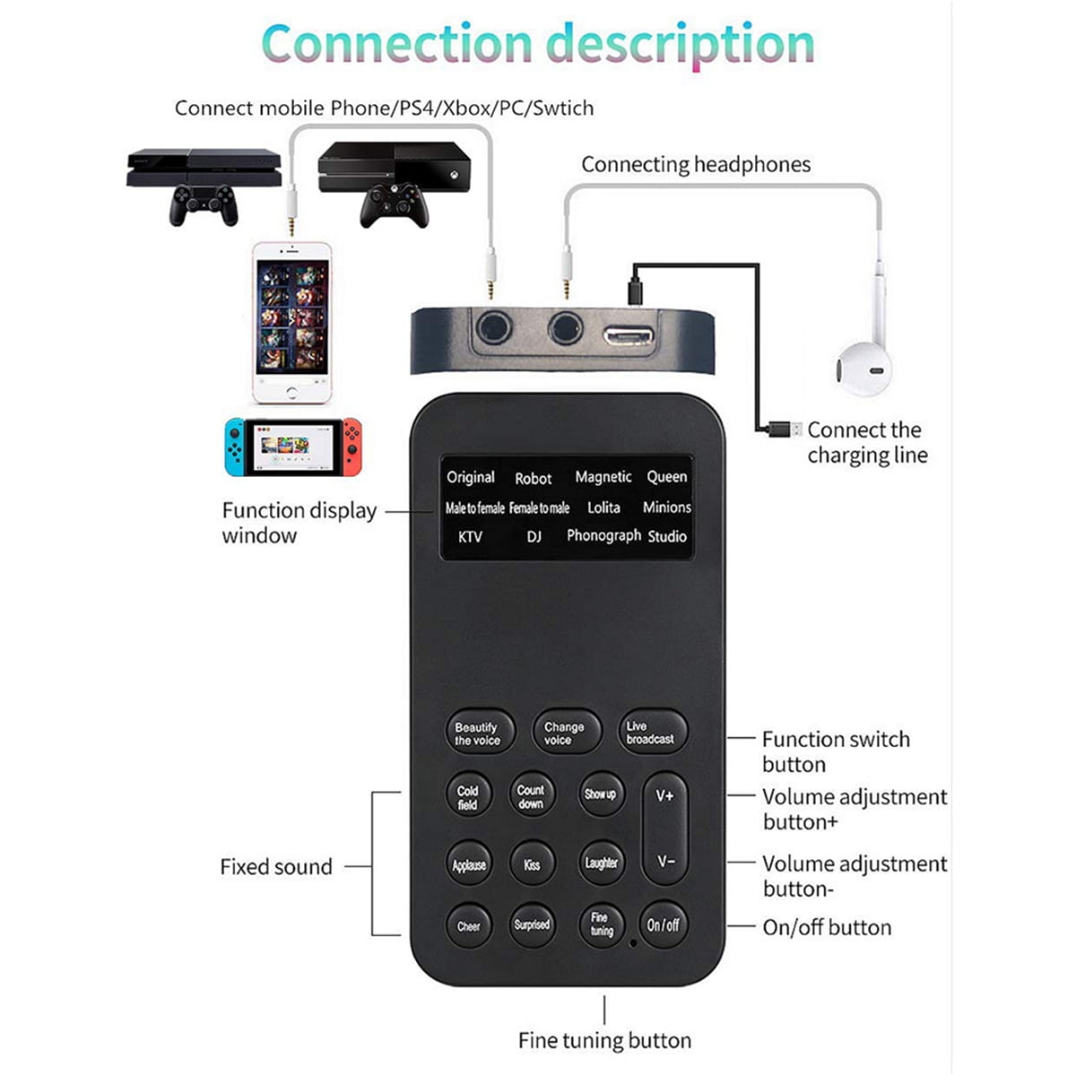 S9 Voice Changer 12 Voice Changing Modulator With Adjustable Voice  Functions Phone Computer Sound Card Mic Tool, Durable - Walmart Business  Supplies