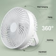 thumbnail image 4 of Fnochy Clearance Portable Small Fan USB Desktop Quiet 3-Speed Rechargeable, Powerful Cooling Hanging Wall Mount Fan for Office Outdoor Travel Home Use, 4 of 9