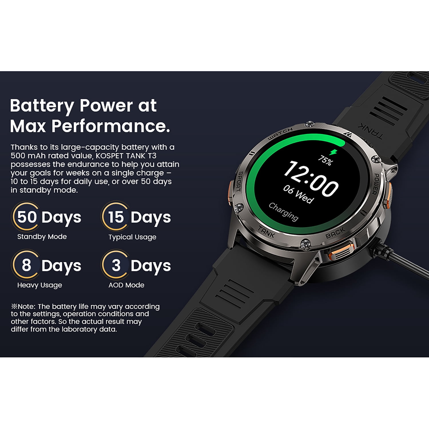 KOSPET TANK T3 Special Edition 1.43-In. AMOLED Smartwatch with Stainless Steel Band (Black), P-TS003-B