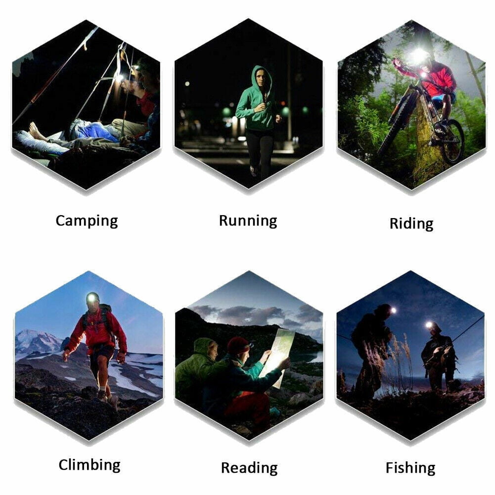 Rechargeable LED Headlamp Flashlight - High Lumens Zoomable Beam, Adjustable Head Strap, Tactical Light for Camping/Hiking/Outdoor Use