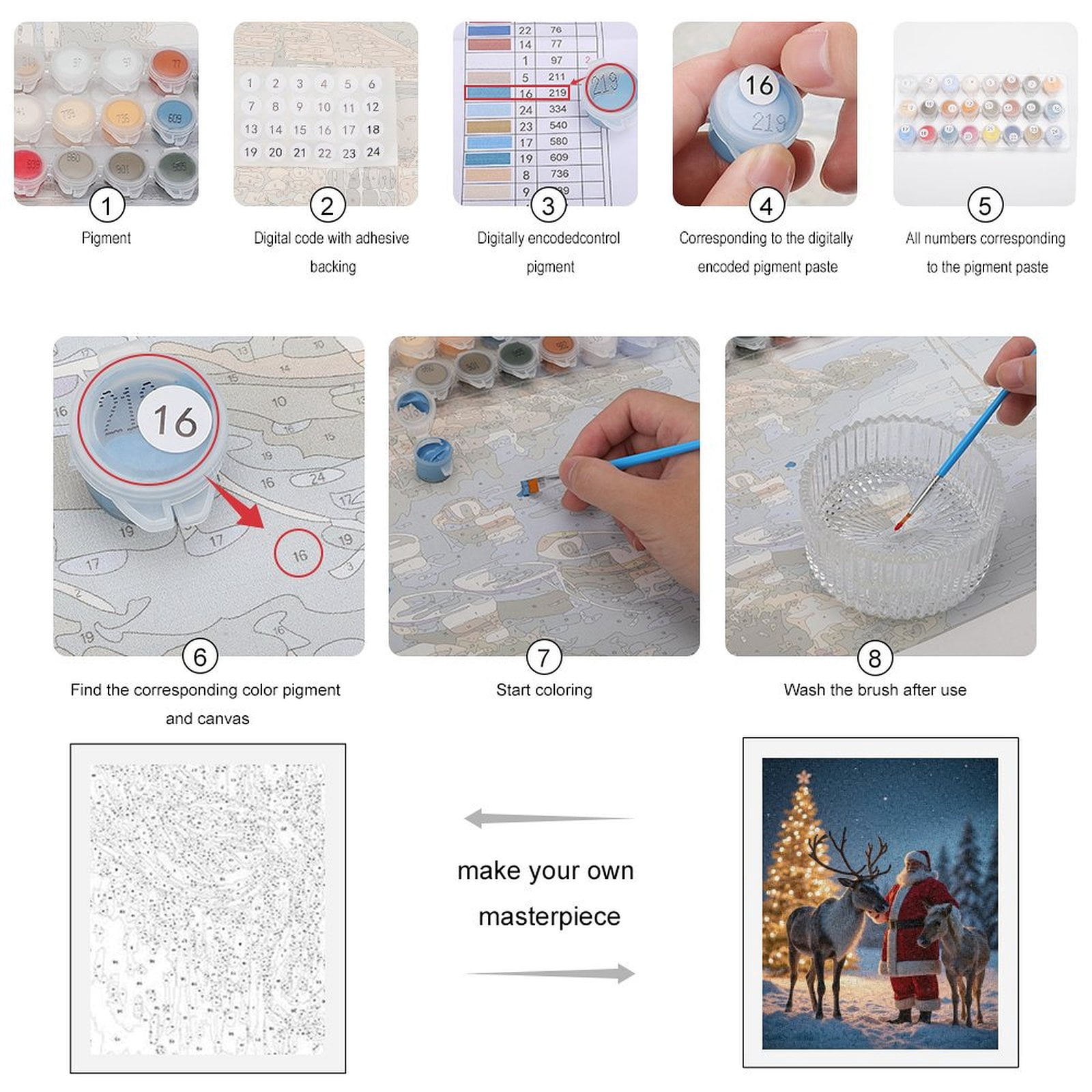 Paint by Numbers Kit for Adults, Santa Reindeer Snowy Night Paint by Numbers, Easy Paint by Numbers Kit for Adults Beginner, DIY Adult Paint by Number Kits on Canvas, Home Decor