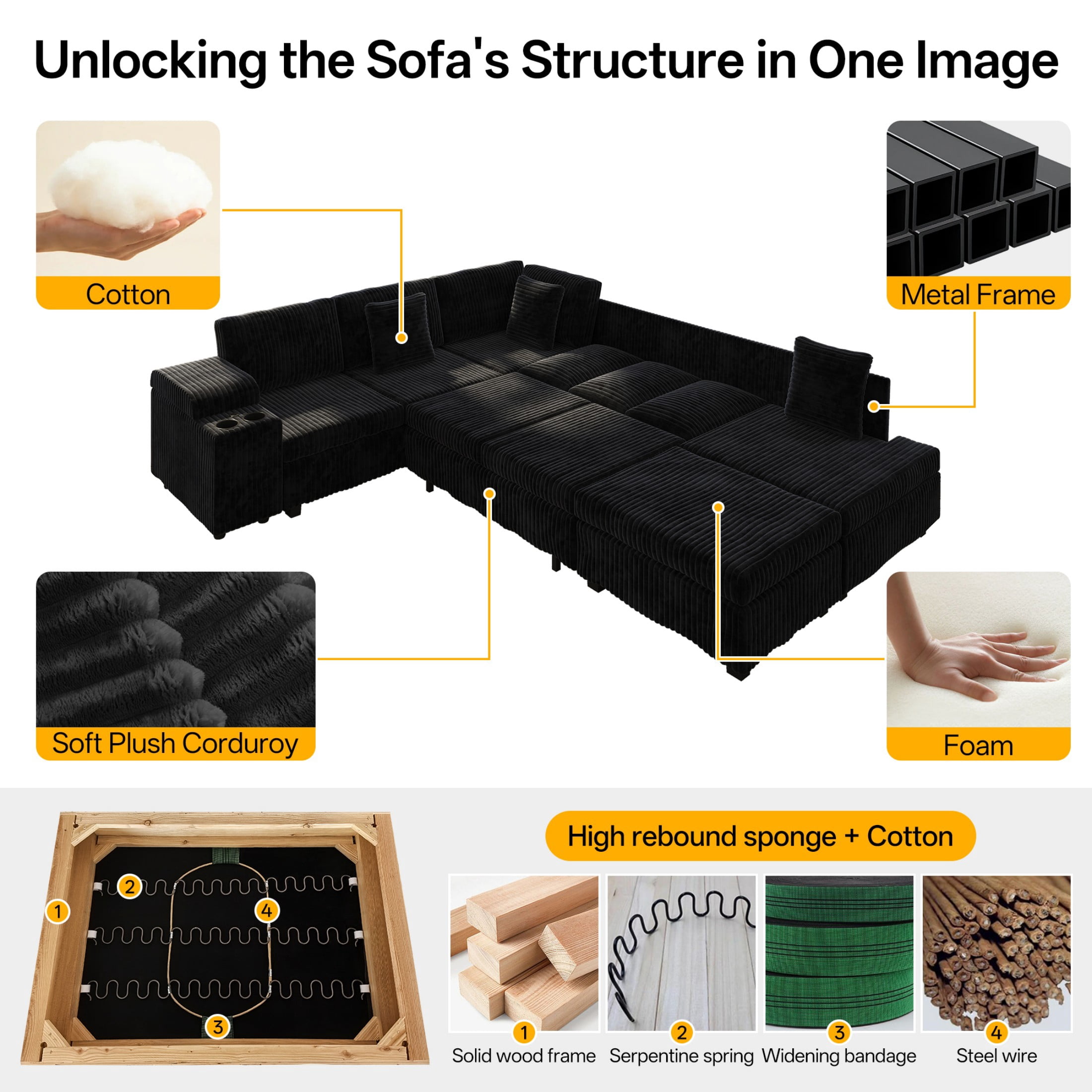 LLappuil 110" Sectional Sofa, Modular Sectional Couch Convertible Sofa Bed, 7 Seat Corduroy Sofa Couch with Movable Ottoman, Hidden Armrest Storage & USB Charging Ports Black
