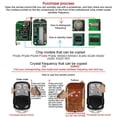 thumbnail image 4 of Electric Cloning Wireless Remote Control Key Fob 315/433MHz for Gate Garage Door, 4 of 4