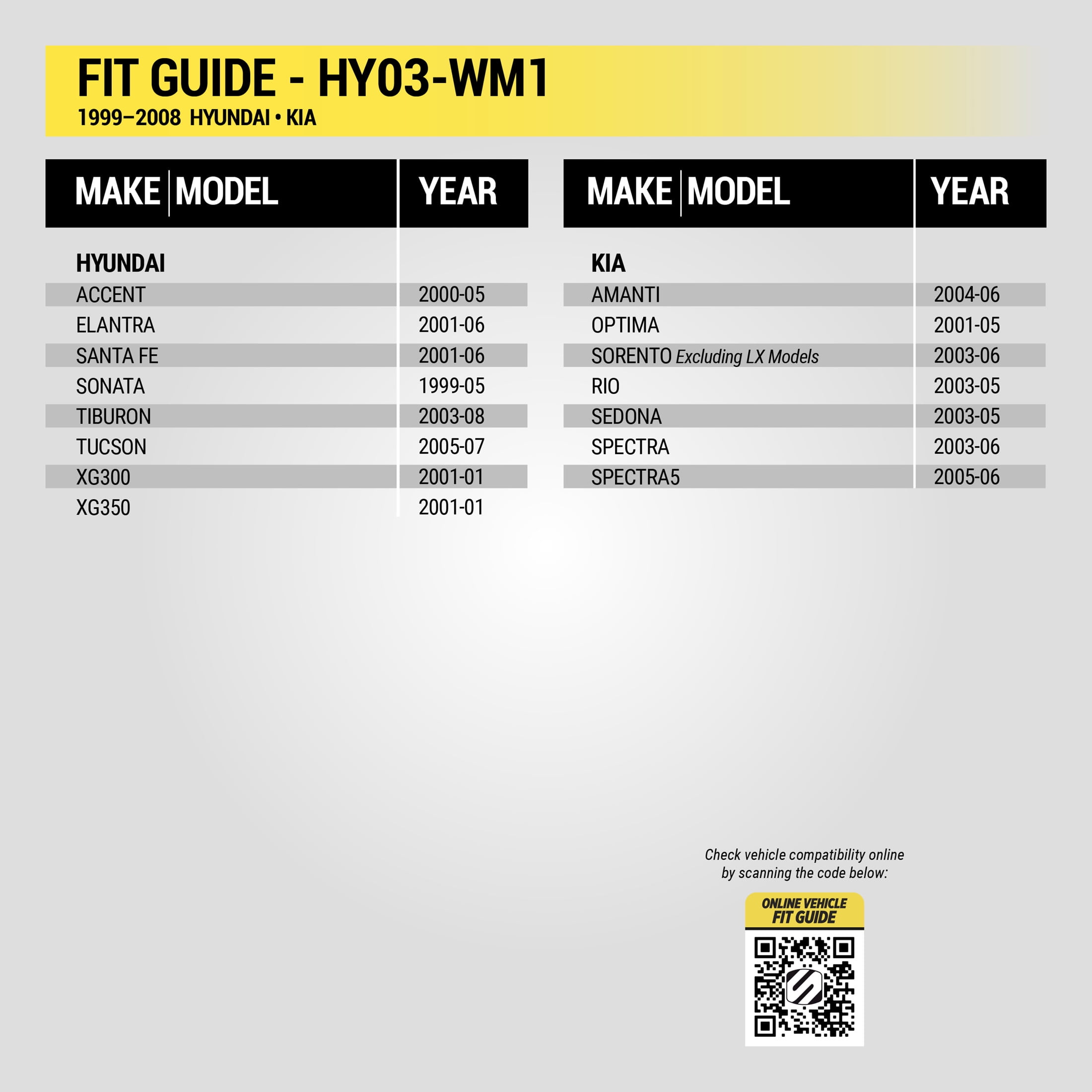 Scosche Wiring Harness Compatible with Select 1999-2008 Hyundai and Kia Vehicles HY03-WM1