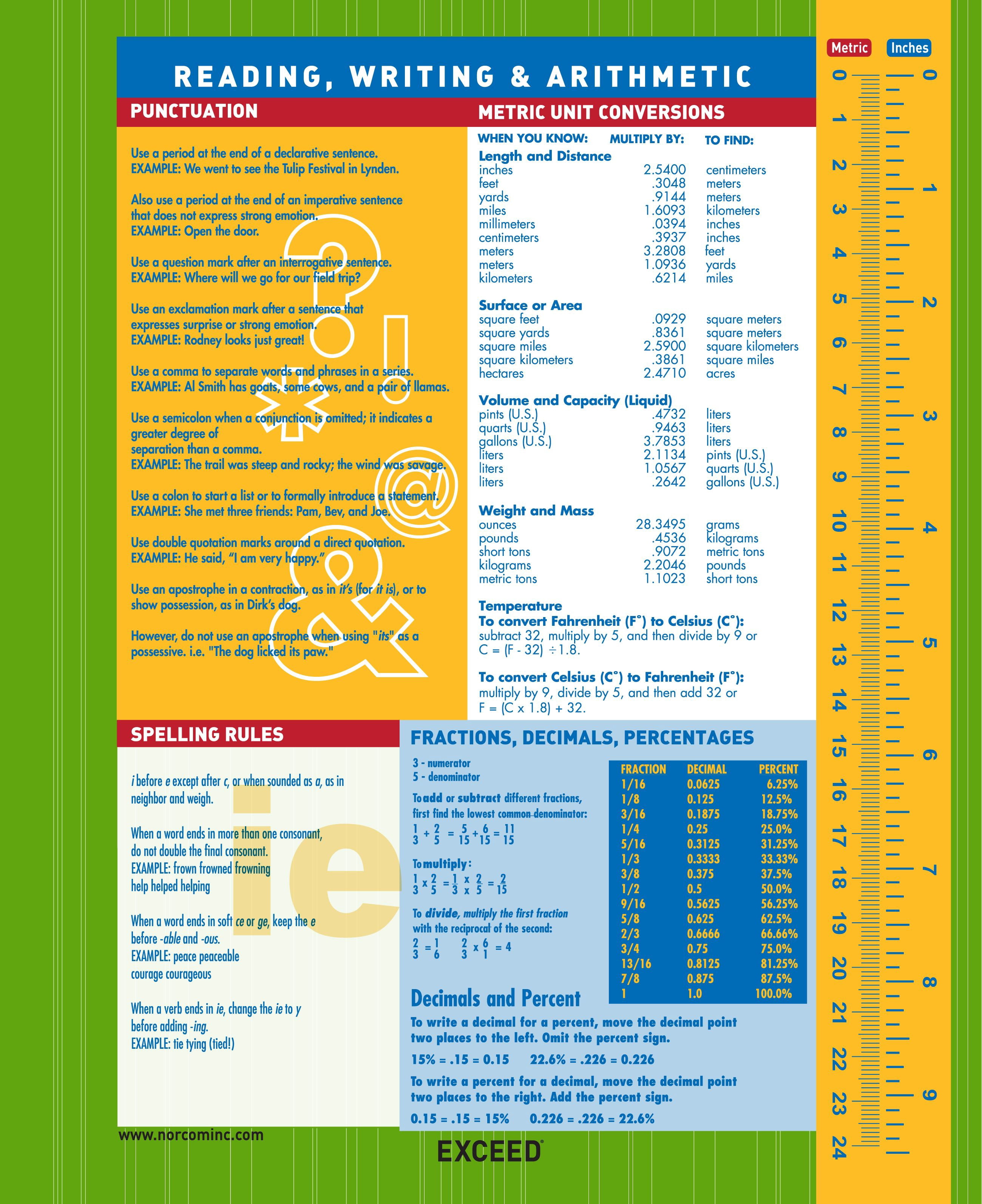 Exceed Spiral Notebook, Wide Ruled, 5 Subject, 160 Pages, 8.5" x 10.5", Color Choice Will Vary, 77625
