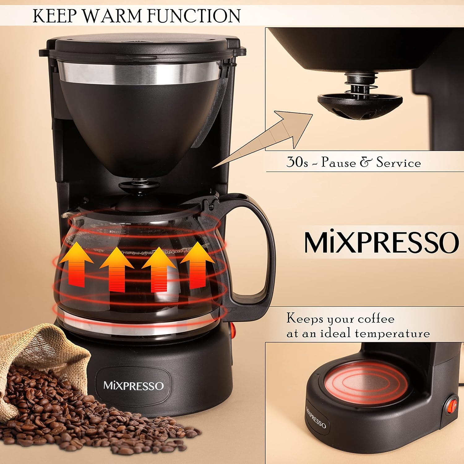 Mixpresso Compact 5-Cup Black Drip Coffee Maker, Small Coffee Maker 25 oz