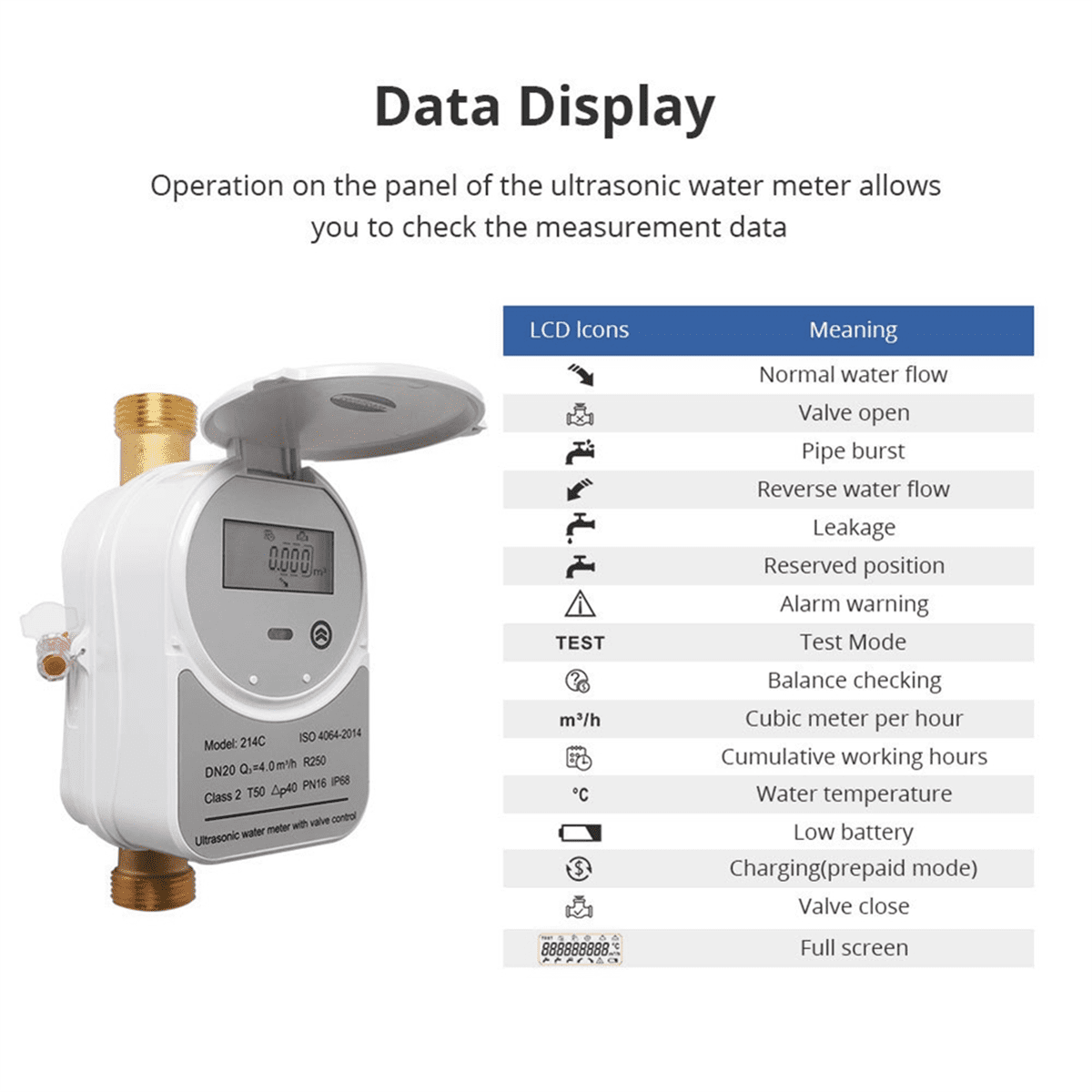 Tuya Zigbee Ultrasonic Water Meter DN20 with Valve LCD Display Water Quantity Flow Consumption Measure IP68 Waterproof,1 x Ultrasonic Water Meter kit
