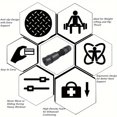 thumbnail image 5 of XOXODG Barbell Shoulder Pads Thickened Non-slip Gym Fitness Weightlifting Squat Dumbbel Neck Support Protection Pad Strength Workout, 5 of 7