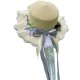 thumbnail image 1 of Guardurnaity Sombrero de paja estilo girasol para mujer, sombrero con flores, sombrero estilo bosque, sombrero de paja con cinta para niña, Sombreros tipo+2, 1 of 6
