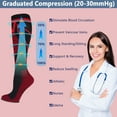 thumbnail image 2 of Aosijia (2 Pack) Sport Compression Socks for Men & Women 20-30 mmHg Knee High Closed Toe Circulation Support for Athletic, Travel, Nurse, Pregnant, L, 2 of 8