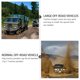 thumbnail image 3 of unbranded 1Ud Trailer Hitch Cover Creativo En ABS Para Y Protección Del Tubo De Remolque, 3 of 6