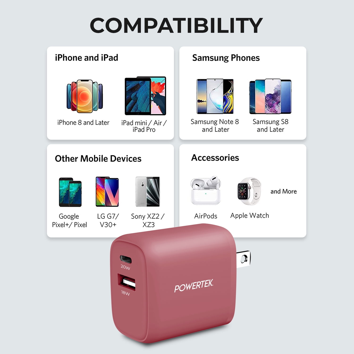 Liquipel Powertek Premium Braided 20W A/C Combo Charger - Pink