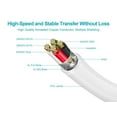 thumbnail image 3 of Monoprice USB 2.0 Cable - 10 Feet - White | USB Type-A Male to USB Type-B Male, 28/24AWG, Gold Plated, 3 of 3