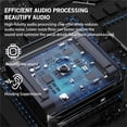 thumbnail image 4 of Professional 4 6 Channels  Mixer DJ Mixing Console With USB Interface Sound Card BT 48V PC MP3 DJ Recording ,Smart Fader, 4 of 7