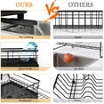 thumbnail image 5 of Dish Drying Rack - Extendable Dish Rack, AOKIWO Large Capacity Drying Drainer for Kitchen Counter, Stainless Steel Rust-Proof with Utensil Holder, Black, 5 of 7