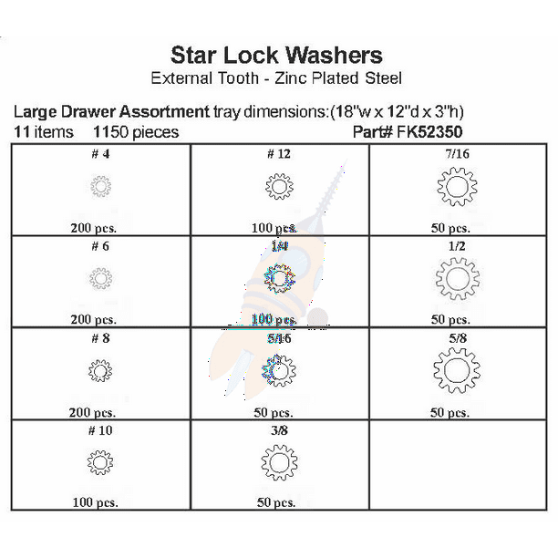 Large Drawer External Tooth Lock Washers Zinc