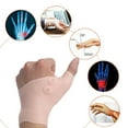 Silicone Gel Gloves Premium Hand And Wrist Support For From Carpal