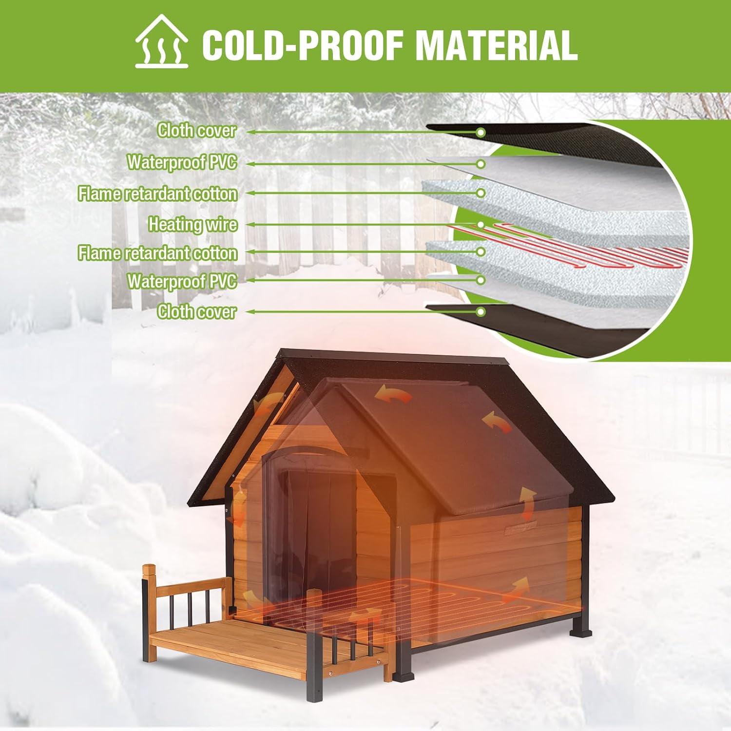 Aivituvin Outdoor Heated Dog House Anti-Bite Weatherproof Dog Kennel Puppy Shelter Indoor with Heating Pad, All-Around Insulated Liner and Porch for Large Breed, 45" D x 32.9" W x 32.6" H (Brown)