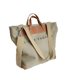 thumbnail image 1 of Buy 2 get 10% off Large Portable Bag, Large Capacity Canvas Bag, Women's Retro Tote Bag, Travel Bag, 1 of 4