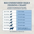 thumbnail image 6 of Blue Buffalo Natural Veterinary Diet NP Novel Protein Dry Dog Food, Alligator, 22-lb. Bag, 6 of 10