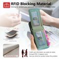 thumbnail image 3 of ELEHOLD Case for Google Pixel 9 / 9 Pro, RFID Blocking Slim PU Leather Wallet Case with Card Holder & Kickstand,Green, 3 of 11