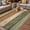 Sage Green, variant on Farmhouse Yellow Brown Outdoor Rug for Patio/Deck/Porch, Non-Slip Large Area Rug 5 x 8 Ft, Vintage Wooden Striped Indoor Outdoor Rugs Washable Area Rugs, Reversible Camping Rug Carpet Runner