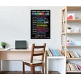 thumbnail image 6 of Welcome To Computer Lab Sign Poster3, Computer Science, Science Classroom Decor, When You Enter This Computer Lab, Computer Shortcuts Poster, Computer Lab Sign, Technology, 6 of 6
