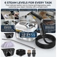 thumbnail image 6 of 2500W Steam Cleaner: Handheld High-Temperature Pressurized Steam Cleaner with 6 Adjustable Levels – Perfect for Kitchen, Bathroom, Car & Upholstery (White), 6 of 7