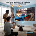 thumbnail image 4 of SGV 720P Smart Portable Projector WiFi 6 Bluetooth 260 ANSI Android 12 White, 4 of 10