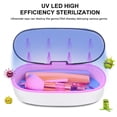 thumbnail image 2 of Caja Esterilizador Uv, Caja De Desinfección Uv Led, Máquina De Limpieza Lámpara Led Purple Inteligente Para Herramientas De Manicura(Blanco) EOTVIA NO, 2 of 6