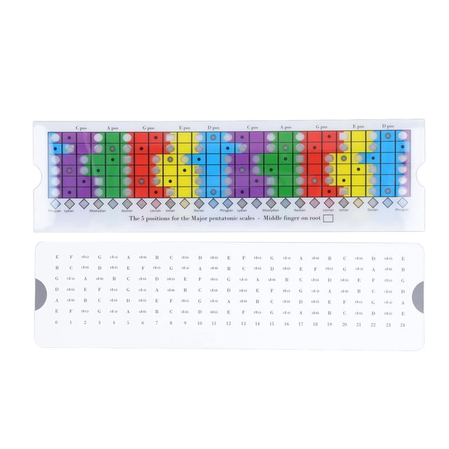 Regla Deslizante Para Guitarra, Tabla De Escala De Diapasón De Guitarra, Amplia Aplicación, Duradera, Fácil De Usar, Multifuncional Para Practicar