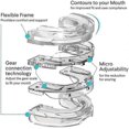 thumbnail image 4 of Snoring Stopper Anti Snoring Bruxism Mouth Guard Teeth Bruxism Sleep, 4 of 5