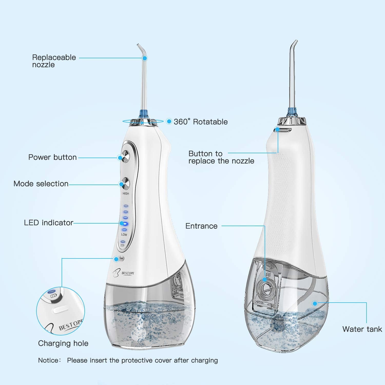 BESTOPE Water Flosser 300ML 5 Modes & 6 Jet Tips - IPX7 Waterproof Cordless Dental Oral Irrigator Portable and Rechargeable Water Flossing for Braces & Bridges Care, Home and Travel