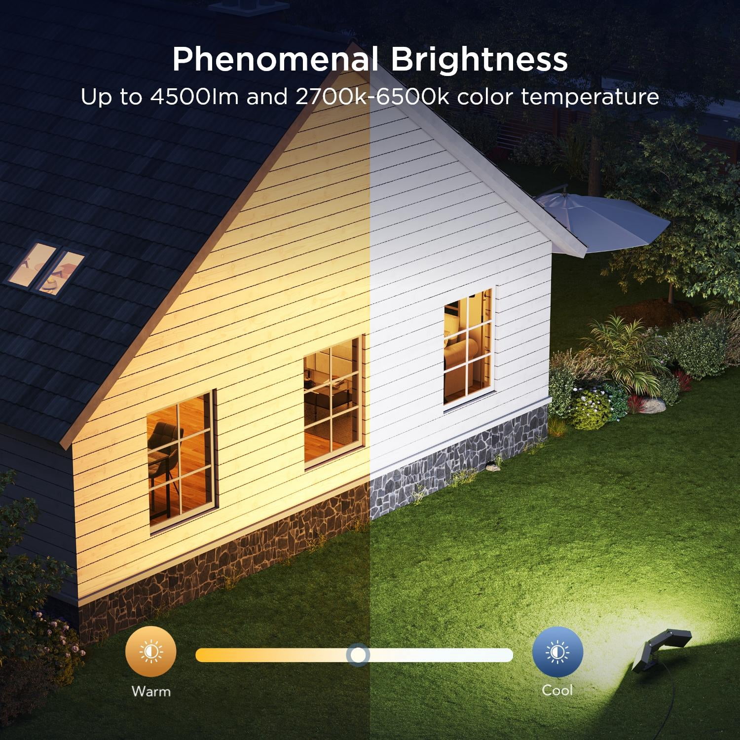 Govee Outdoor Triad Flood Lights