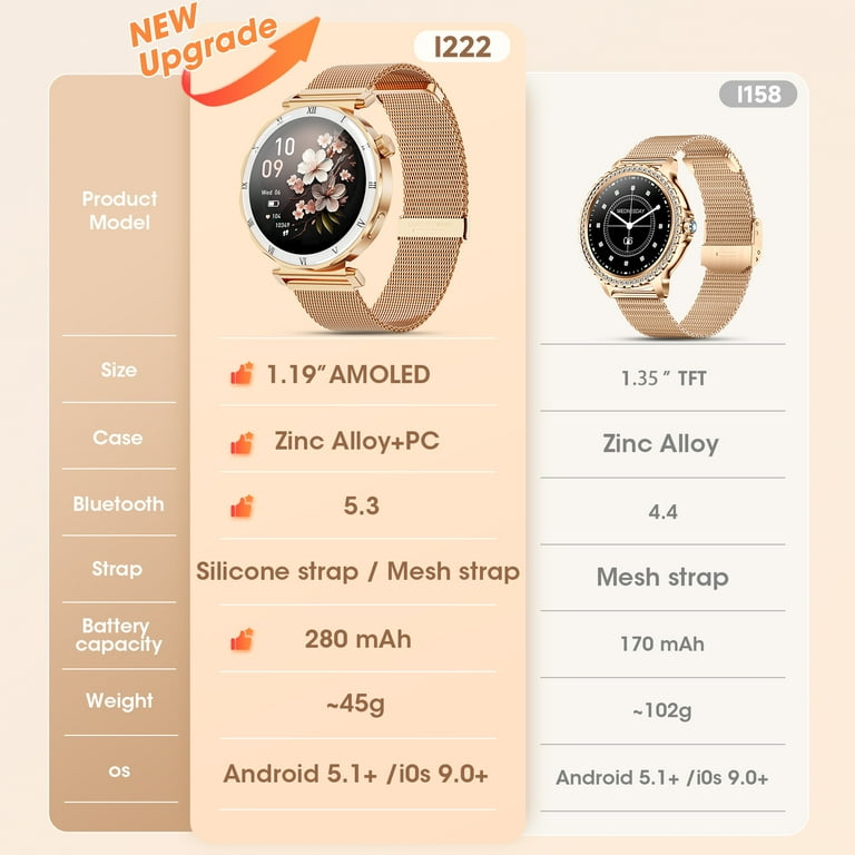 Smartwatch Galaxy Fit Currys Galaxy Fit Samsung Gear No Carga Buy