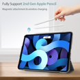 thumbnail image 2 of New iPad Air 10.9 4th 2020 Generation Smart Case | ProCase, 2 of 9