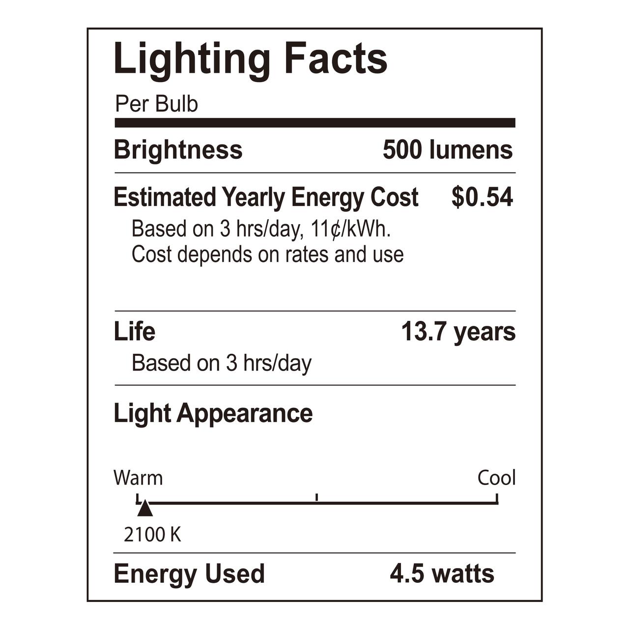BH&G Vintage LED Bulb, 4.5-Watt (40W Equiv.) G40 Globe Bulb Dimmable E26 Medium Base, Soft White 1PK