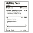 thumbnail image 5 of BH&G Vintage LED Bulb, 4.5-Watt (40W Equiv.) G40 Globe Bulb Dimmable E26 Medium Base, Soft White 1PK, 5 of 7