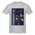 thumbnail image 4 of Bingfone Solar System Men'S Loose Fit Short-Sleeve Pocket T-Shirt, 4 of 7