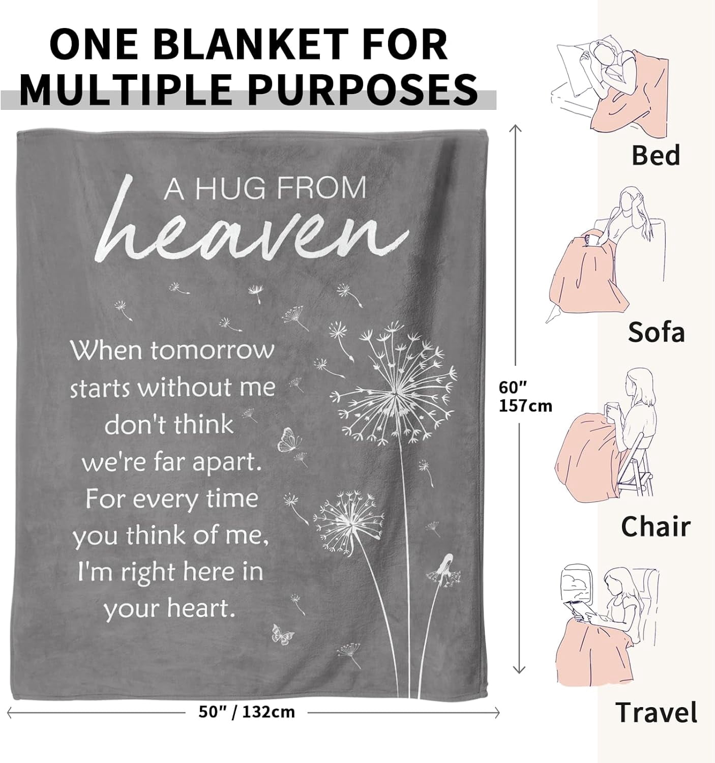 Memorial Sympathy Gifts for Loss of Loved One, Soft Flannel Memorial Blanket, Bereavement Gift Idea, Grief Condolences Sorry for Your Loss for Mom Dad Grandma Grandpa Sister
