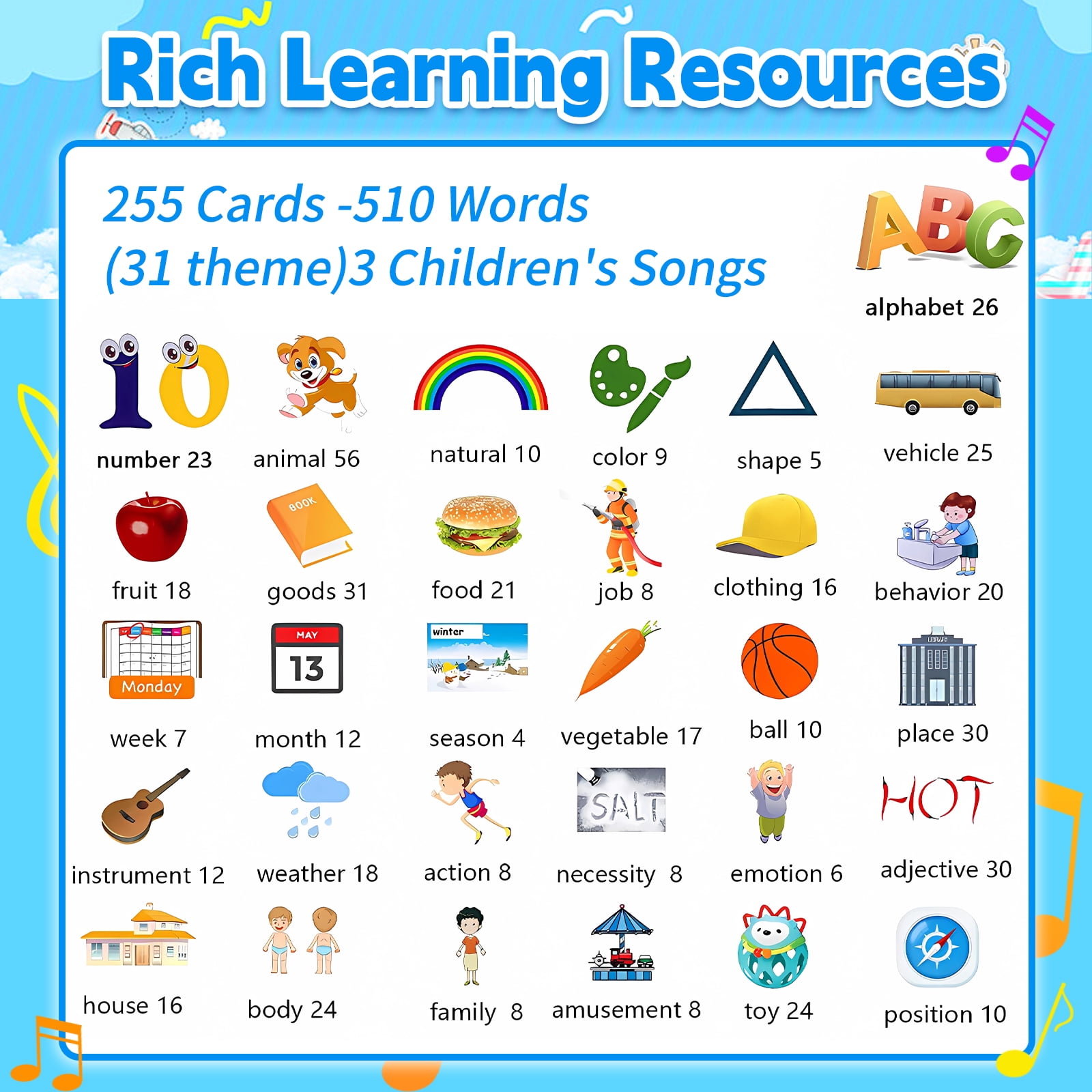 HOMESTEC Spanish Talking Flash Cards For Kids – 144 Educational Sound Cards (Pink)