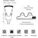 thumbnail image 4 of Arnés para caminar para bebés, arnés ajustable para niños con babero, arnés para caminar para bebés, ayuda para caminar para bebés de 6 a 24 meses(Osito) oso de fresa Electrónica, 4 of 5