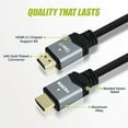 thumbnail image 3 of GEARit 10FT 8K HDMI 2.1 Ultra High Speed HDMI 48Gbps Cables Compatible with Apple TV Roku Netflix Playstation Xbox One X Sony LG Samsung QLED 8K Q900 TV and more, 3 of 8