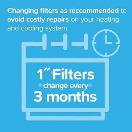 Filtrete 20x20x1, AC Furnace Air Filter, MPR 300, Clean Living Basic Dust, 6-Pack (exact dimensions 19.69 x 19.69 x 0.81)‼️6 total‼️
